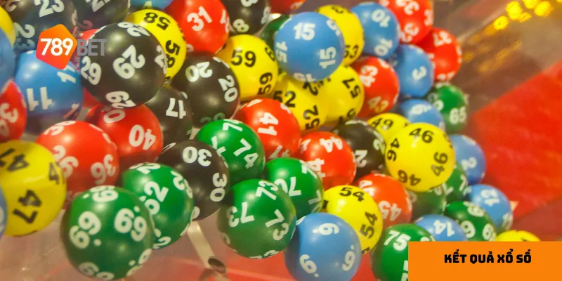 Kết quả xổ số miền Trung