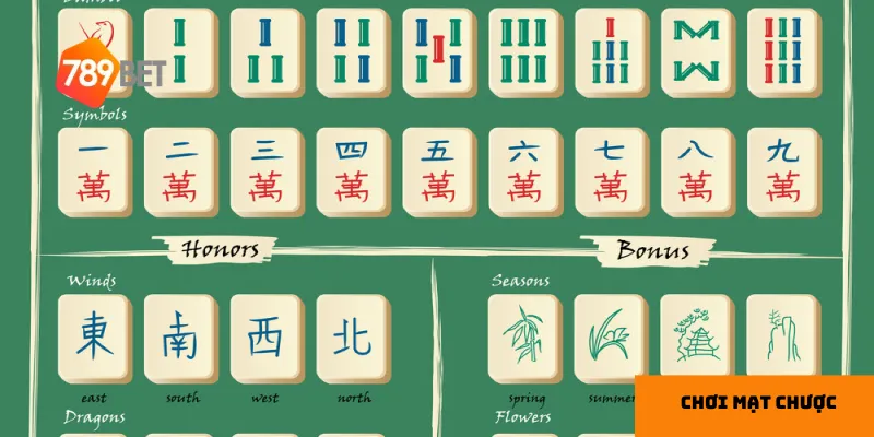 Đăng ký tài khoản nhanh chóng để nhận ngay ưu đãi tại 789bet.