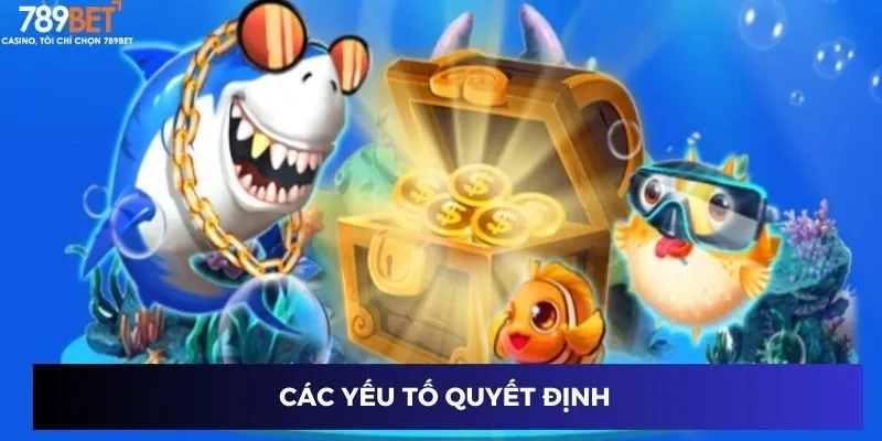 Các yếu tố quyết định 