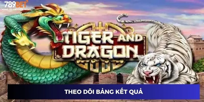 Theo dõi bảng kết quả