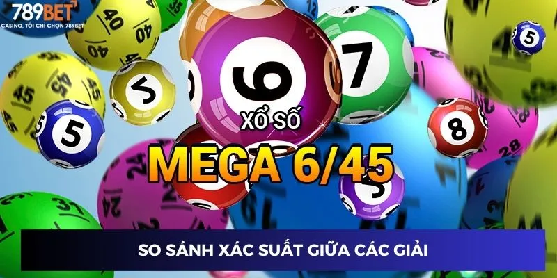 So sánh xác suất giữa các giải