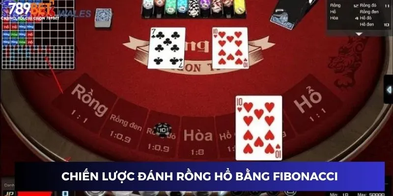 Chiến lược đánh rồng hổ bằng Fibonacci