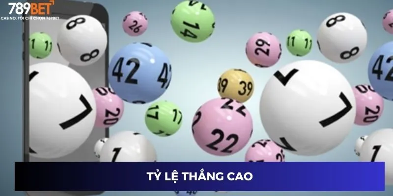 Tỷ lệ thắng cao