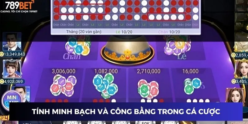 Tính minh bạch và công bằng trong cá cược trực tuyến