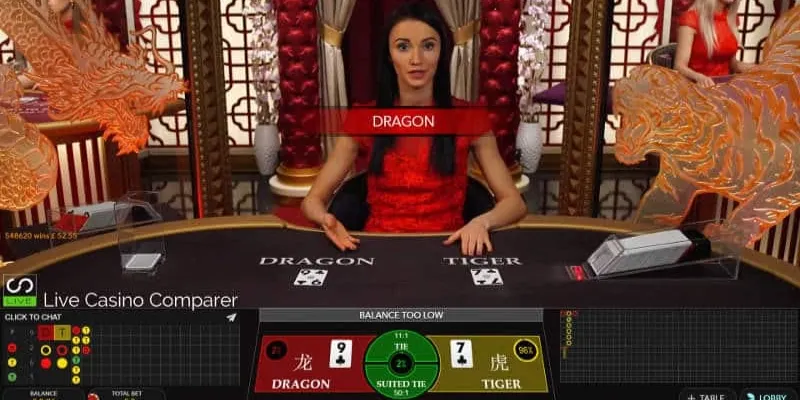 Tổng quan về trò chơi Rồng Hổ