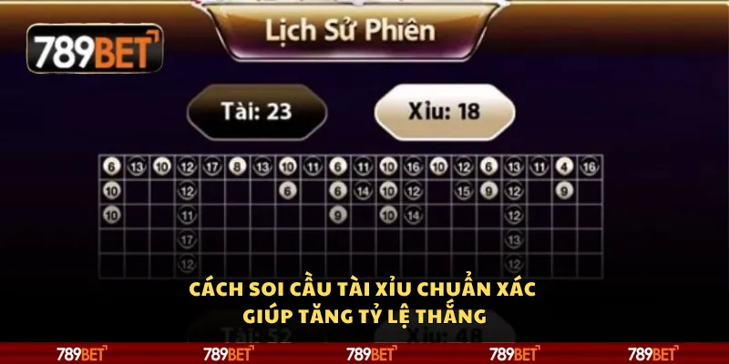 Cách soi cầu tài xỉu chuẩn xác giúp tăng tỷ lệ thắng