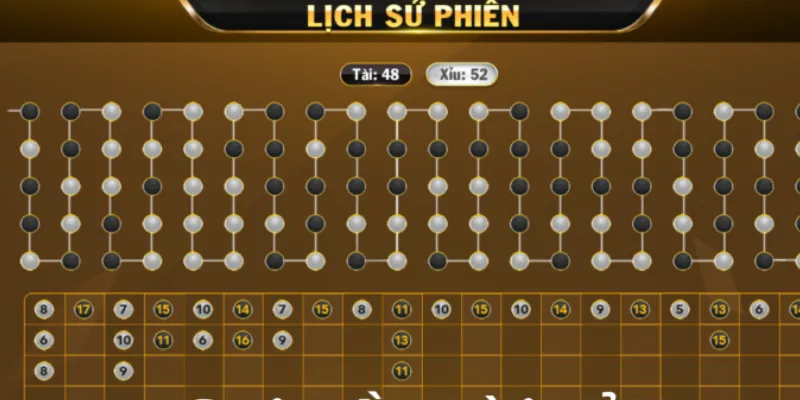 Tìm hiểu về soi cầu tài xỉu 