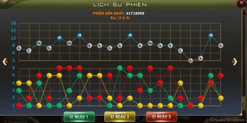 Cách soi cầu tài xỉu giúp gia tăng tỷ lệ thắng