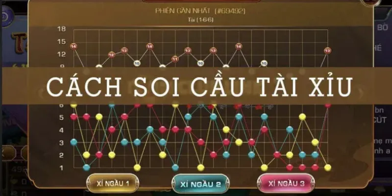 Hướng dẫn nhận biết cầu bệt trong Tài Xỉu